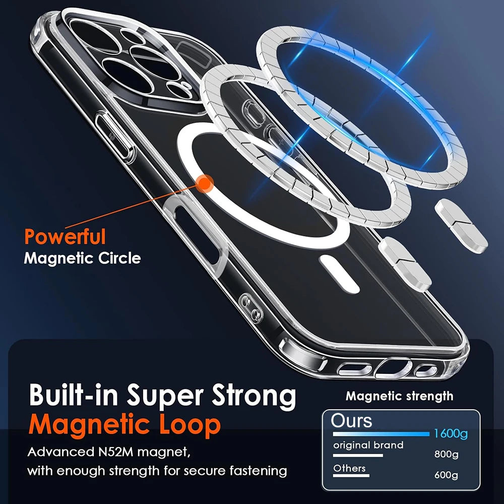 Clear Cover iPhone Magnetic Charger Mag-safe (17Air 16E 16 15 14 13 12 ) Pro Max Plus.